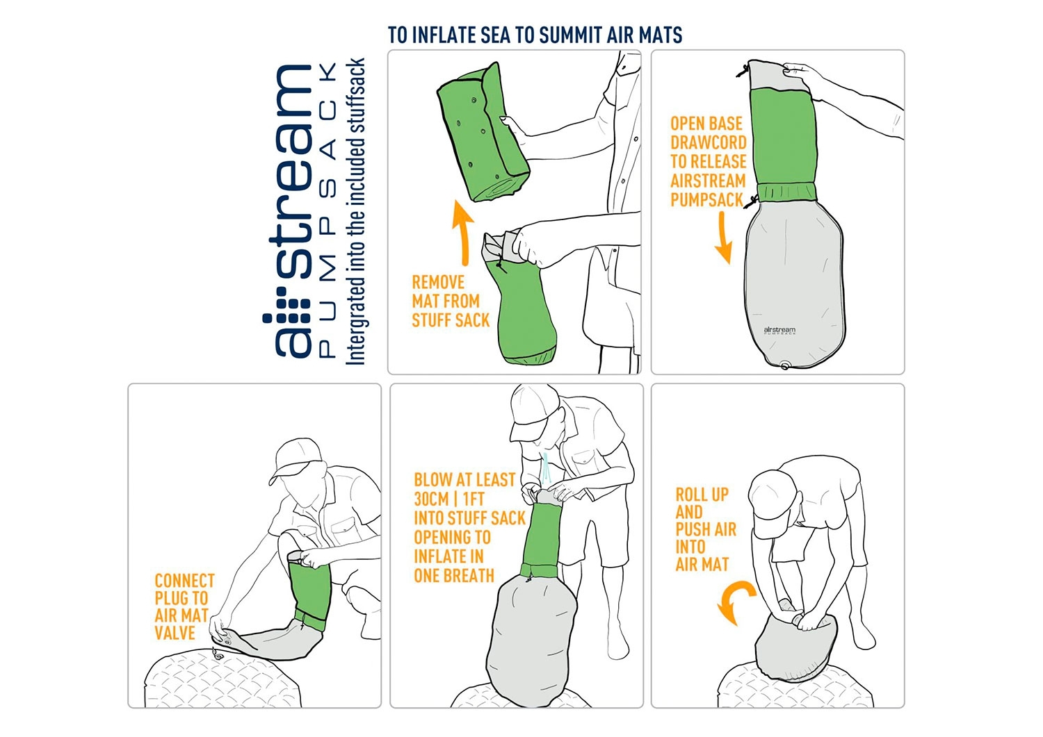 Sea to Summit Comfort Light Insulated Air Mat Isomatte Large