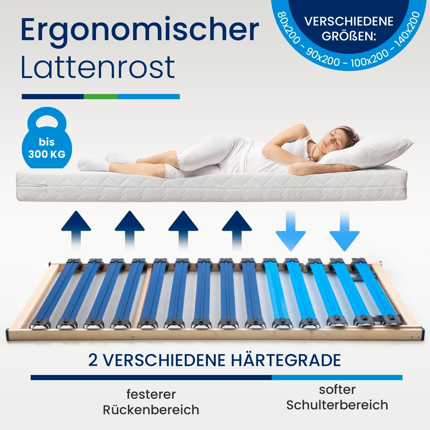 Good Side® DIY Lattenrost 80x200 cm ergonomisch [verstellbares Kopfteil] Made in Germany | Lattenroste bis 300 kg | Lattenrost 80x200cm | Lattenrost verstellbar | Bed Slats | Latenrost aus 14 Leisten