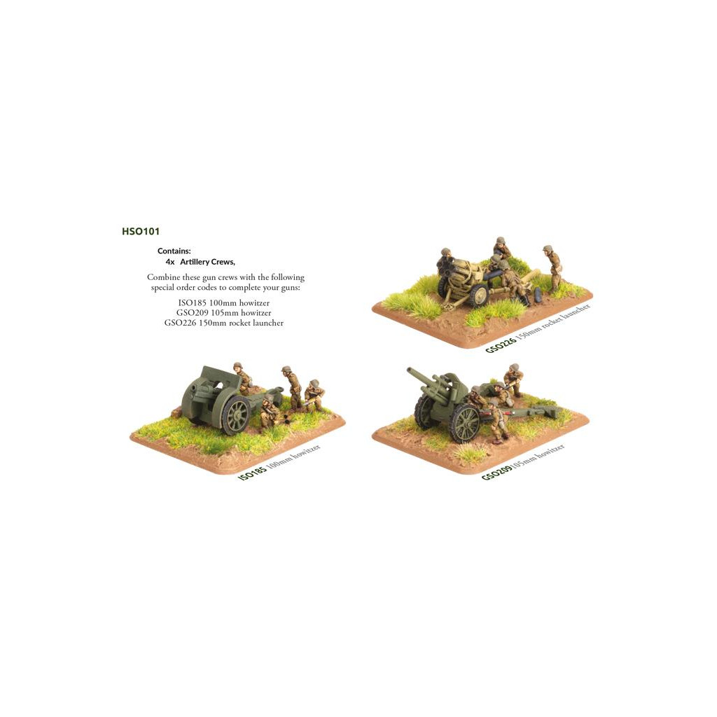 Flames of War - Hungarian Artillery Group