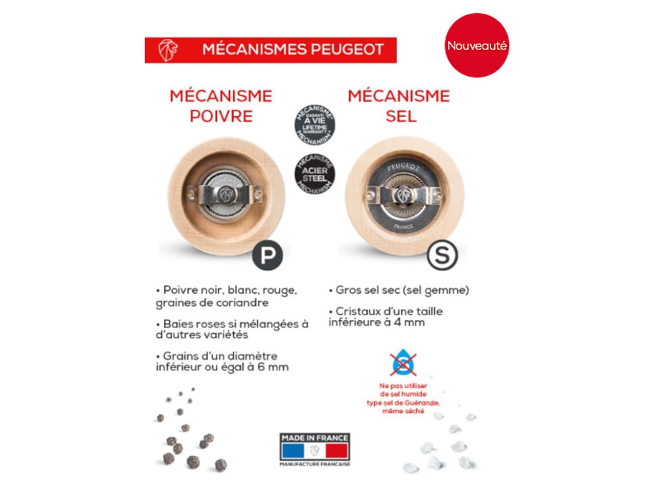 Coffret Duos Moulins 