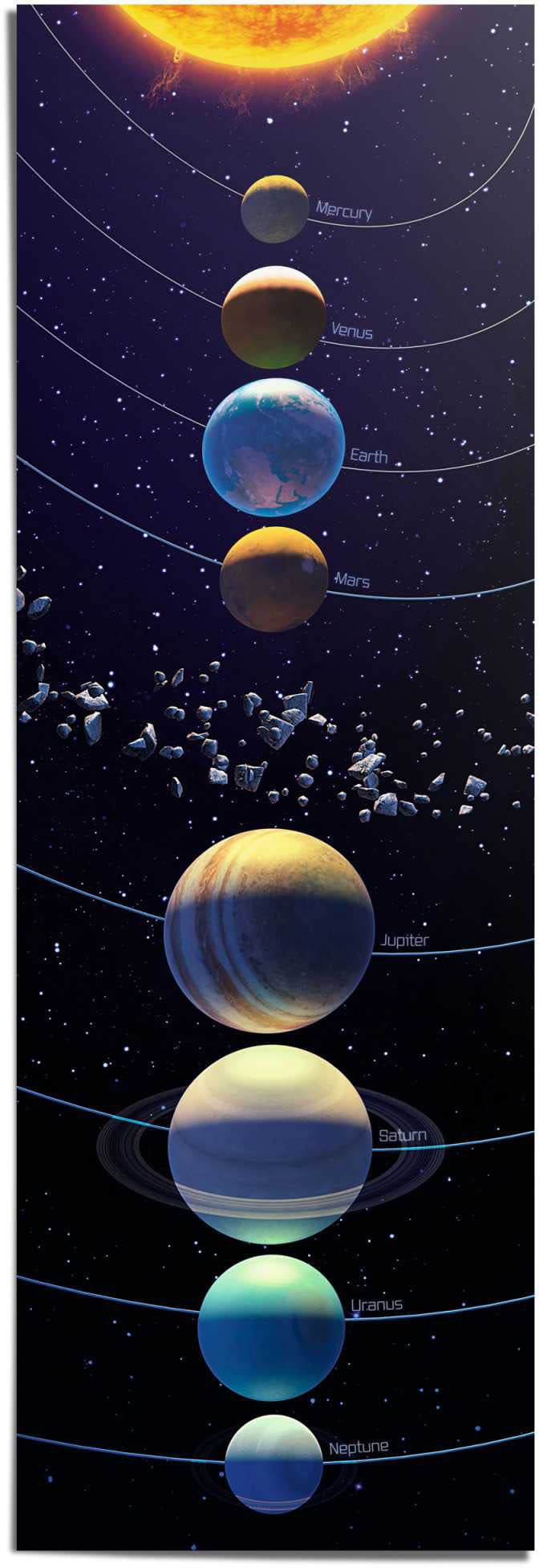 Reinders! Poster »Planeten des Universums« 1 Stk. tlg.
