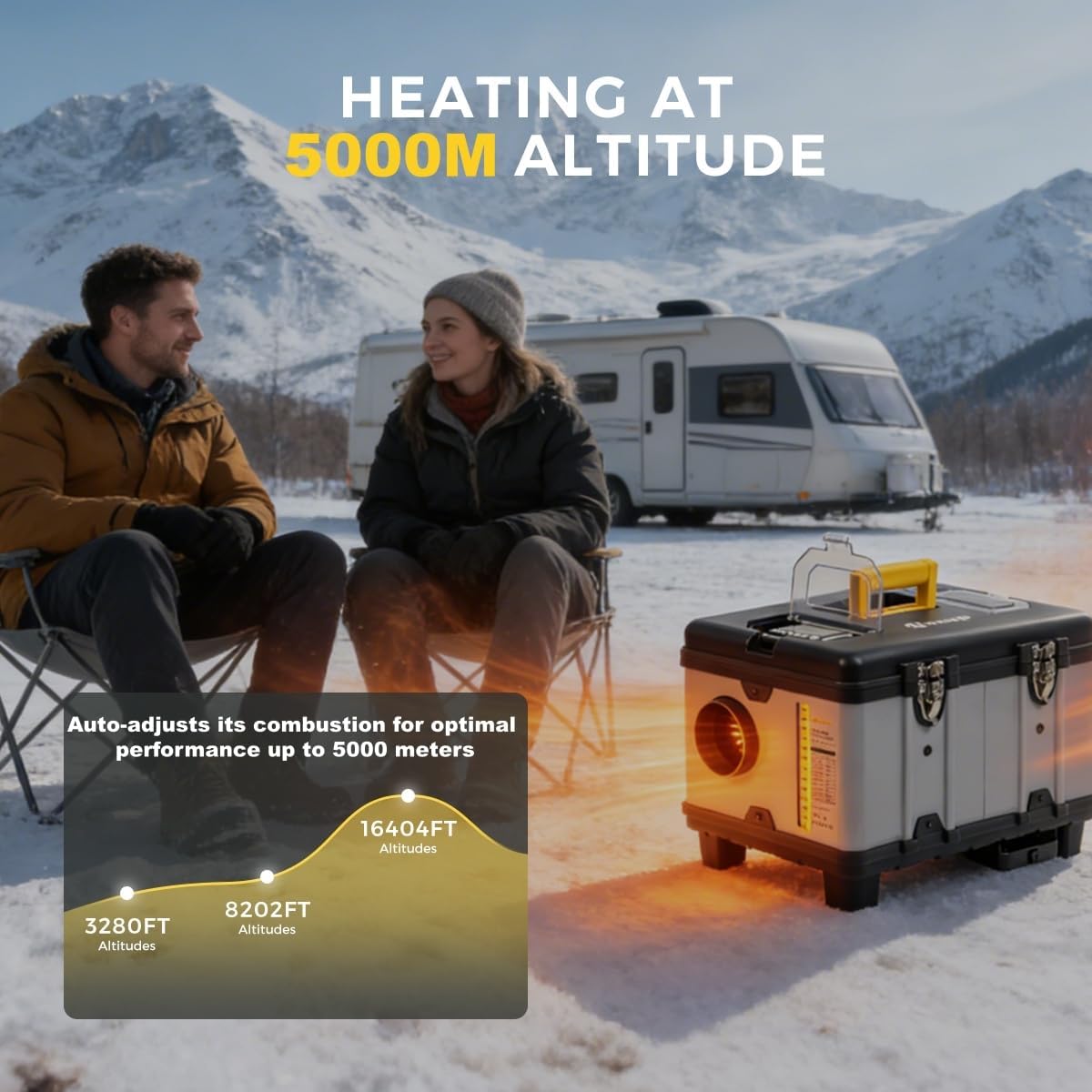 12/24V &110-240V Diesel Luftheizung, 8KW Diesel Standheizung mit 6L Tank, Bluetooth App, Automatischer Start&Stop, Lüftungsmodus, Dieselheizung für LKW, Transporter