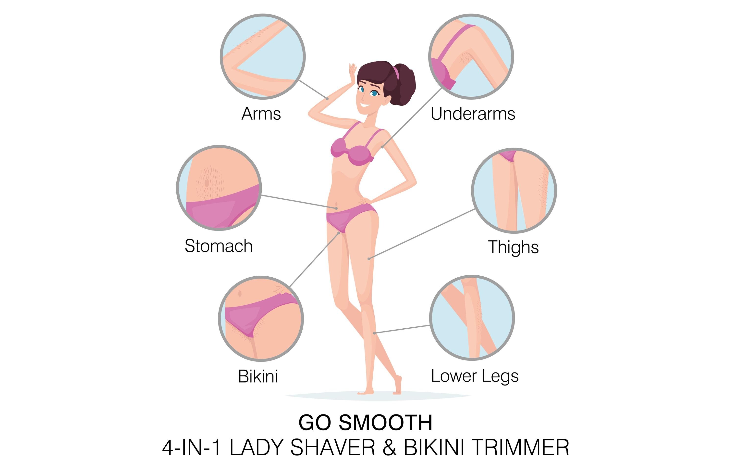 Körperrasierer Go Smooth 4-IN-1Damenrasierer Bikini-Trimmer