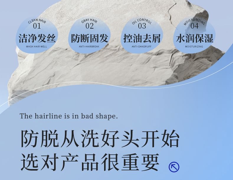 EHD - Anti-haaruitval en breuk versterkende shampoo