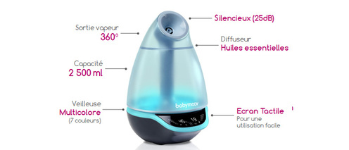 Hygro(+) Humidificateur à vapeur froide - BABYMOOV