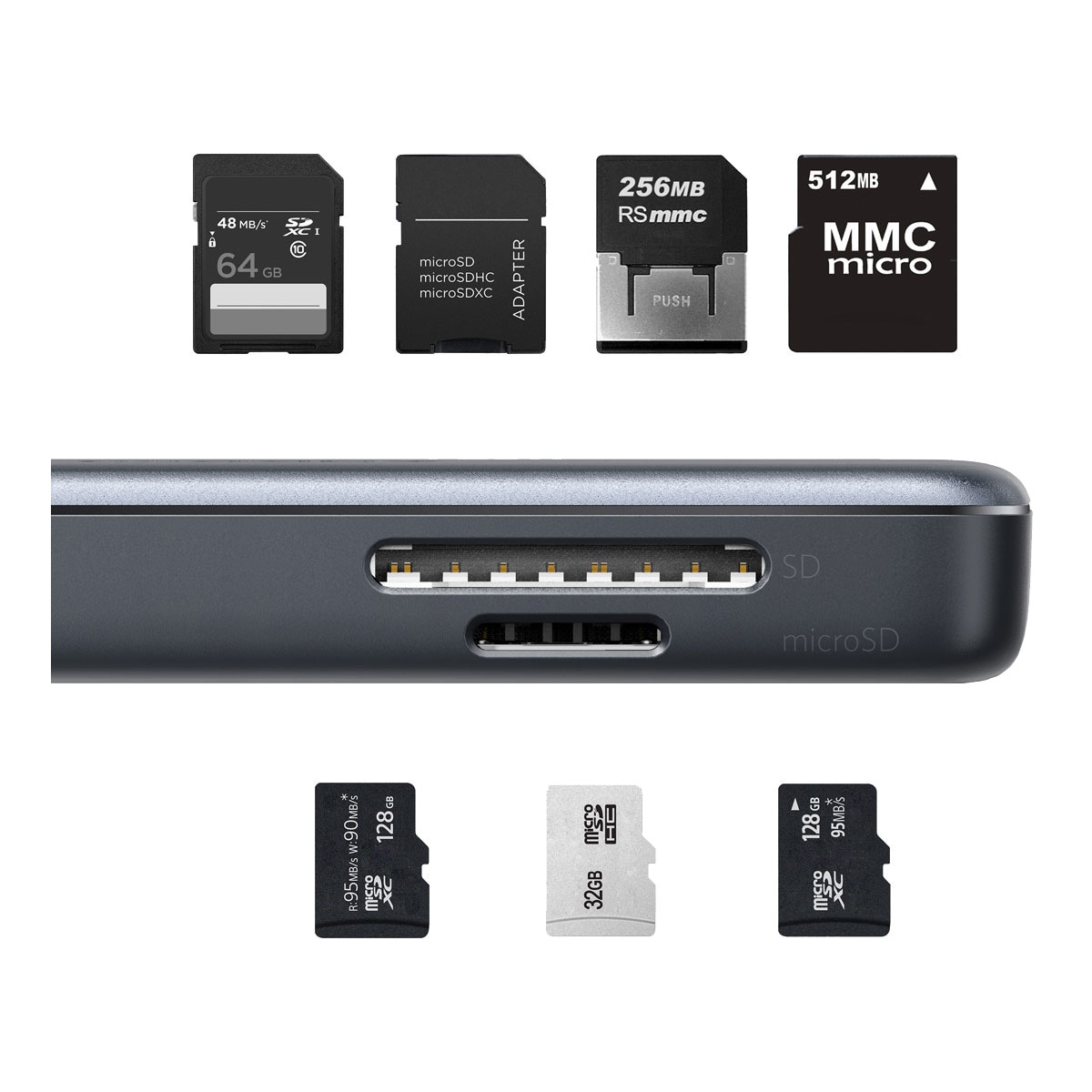 Anker Premium 5-i-1 USB-C hub