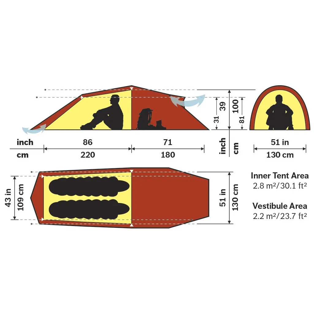 Hilleberg Nallo 2 GT Red