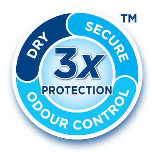 TENA Discreet Mini 30ST