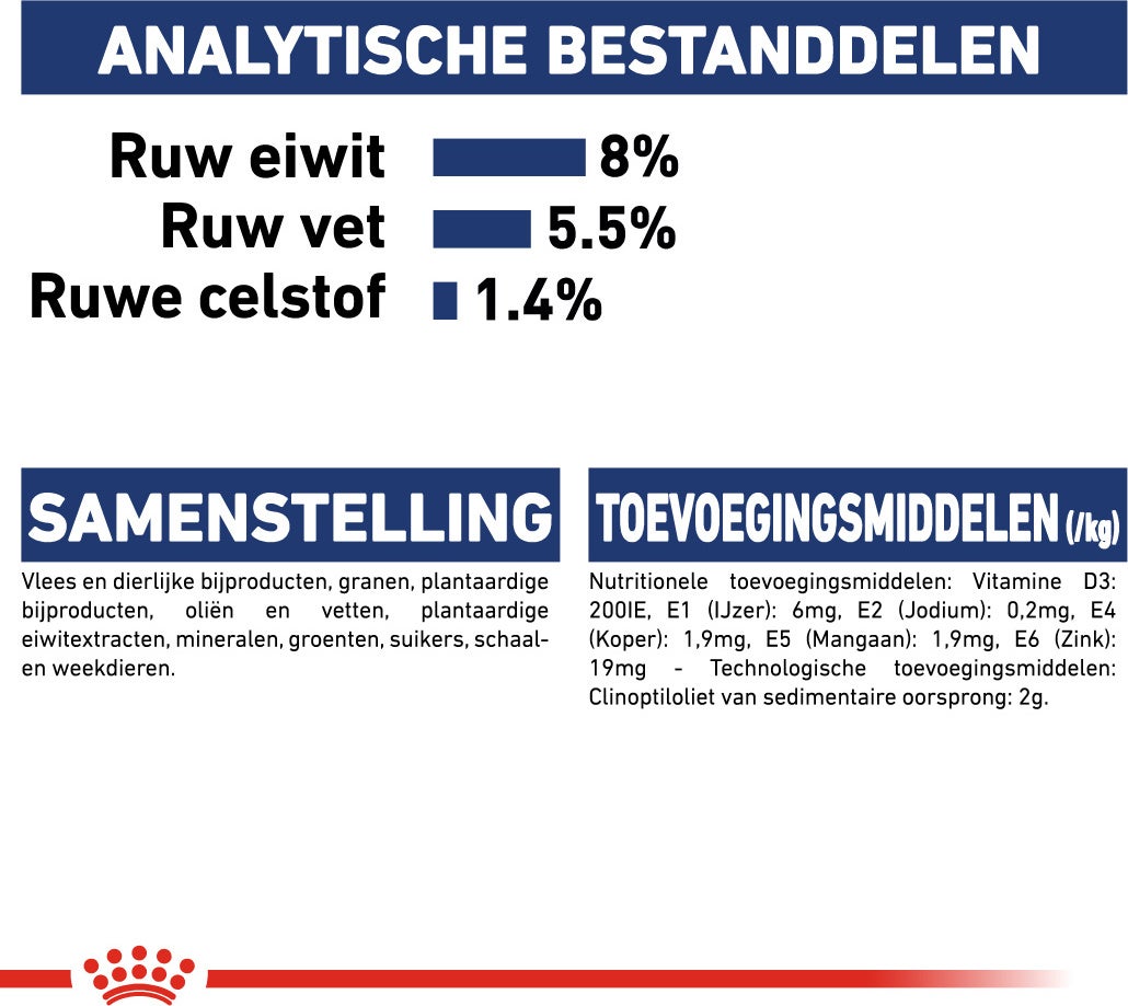 Royal Canin hondenvoer in saus Maxi Ageing 140 g 10 stuks