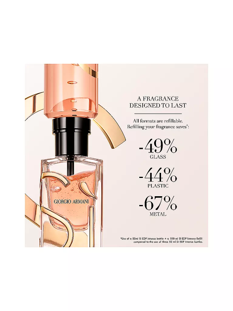 GIORGIO ARMANI Si Intense Eau de Parfum 100ml Nachfüllbar keine Farbe