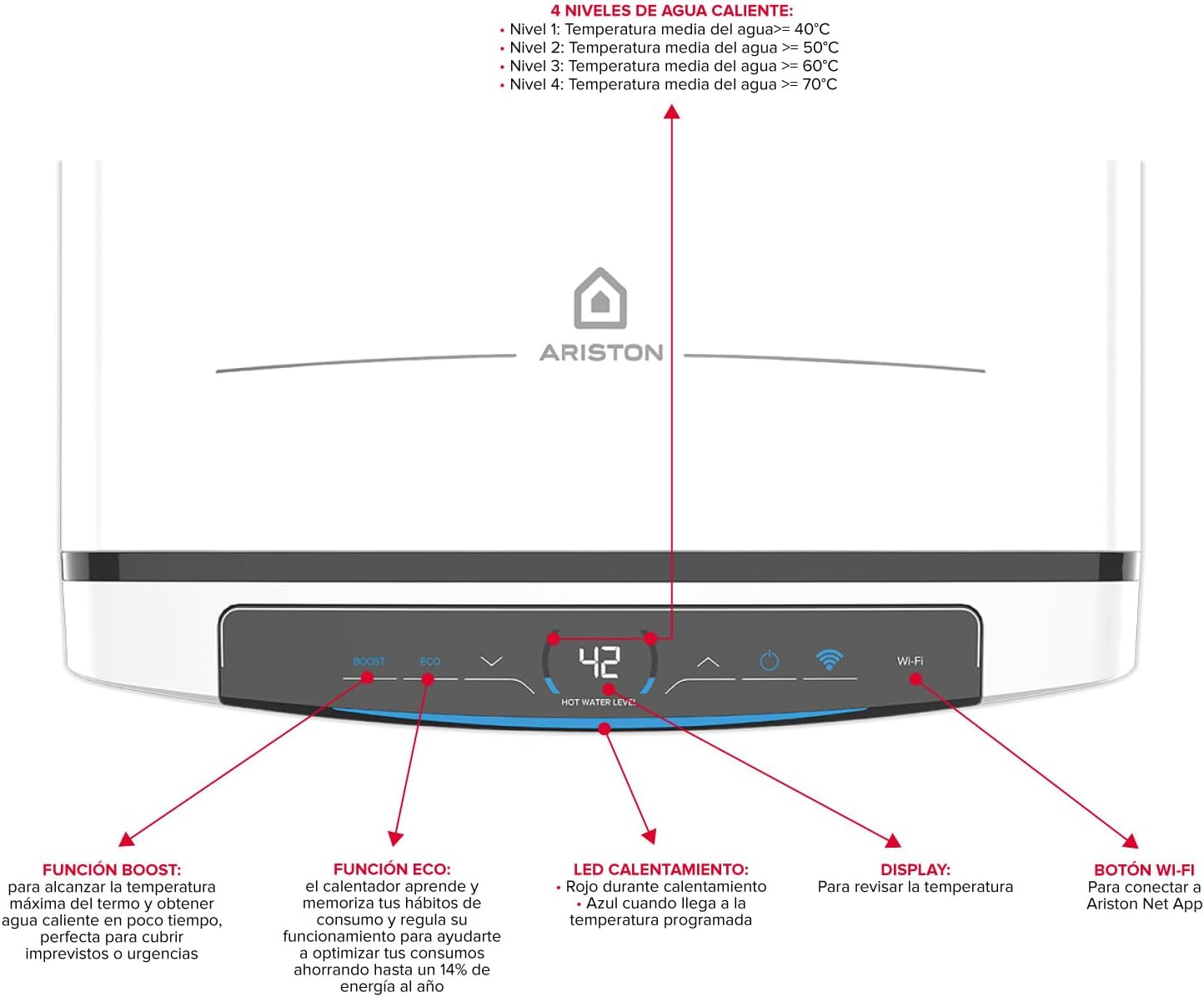 Ariston Velis Pro Wifi Elektrischer Warmwasserbereiter, niedriger Stromverbrauch, mehrere Positionen, 50 Liter, flach, WLAN und ECO-EVO-Funktion, 79,7 x 27,5 x 51,1 cm, Installation in Spanien