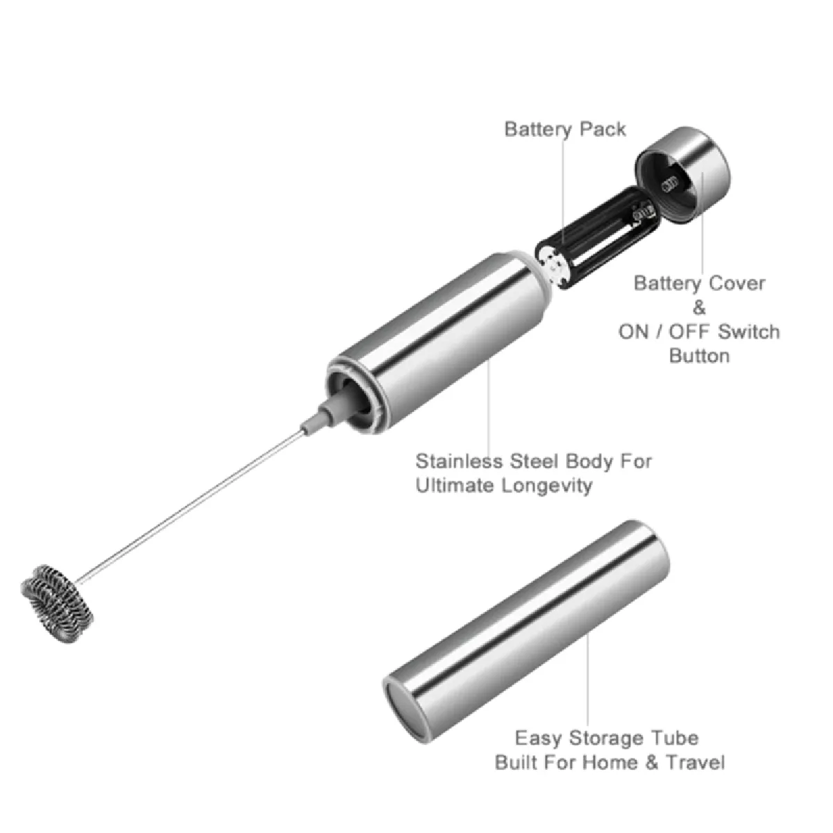 Universal Bouteille de Lait Électrique