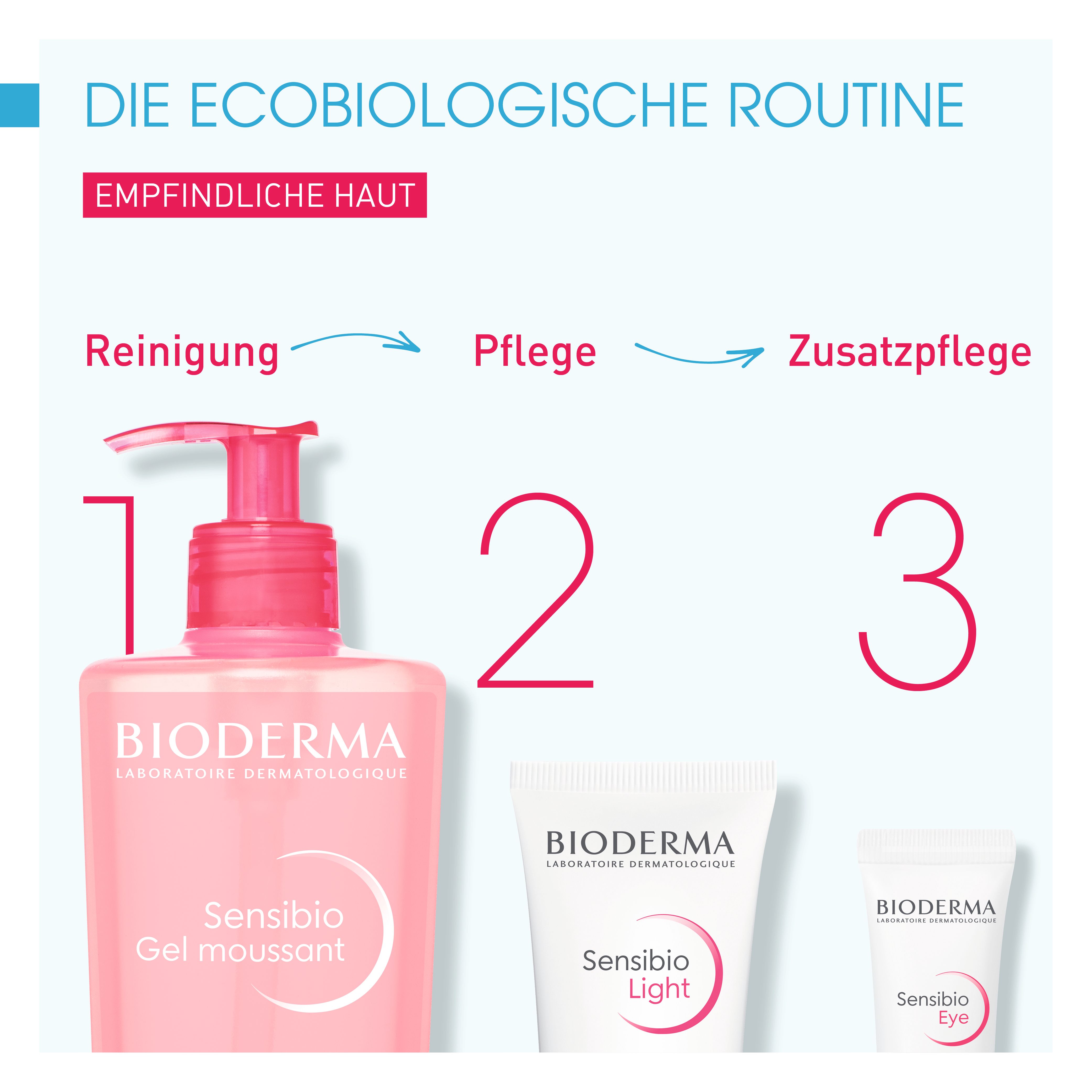 BIODERMA Sensibio Gel Moussant Mildes, beruhigendes Mizellenreinigungsgel - Jetzt 25% sparen mit Code 