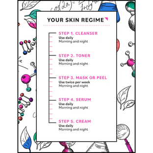 The Elements Clear Skin Purifying Gel Cleanser 125ML