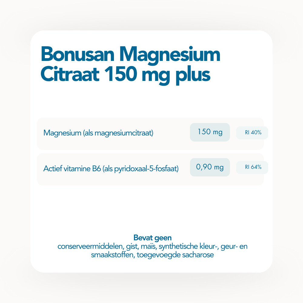2x Bonusan Magnesiumcitraat 150mg 60 tabletten