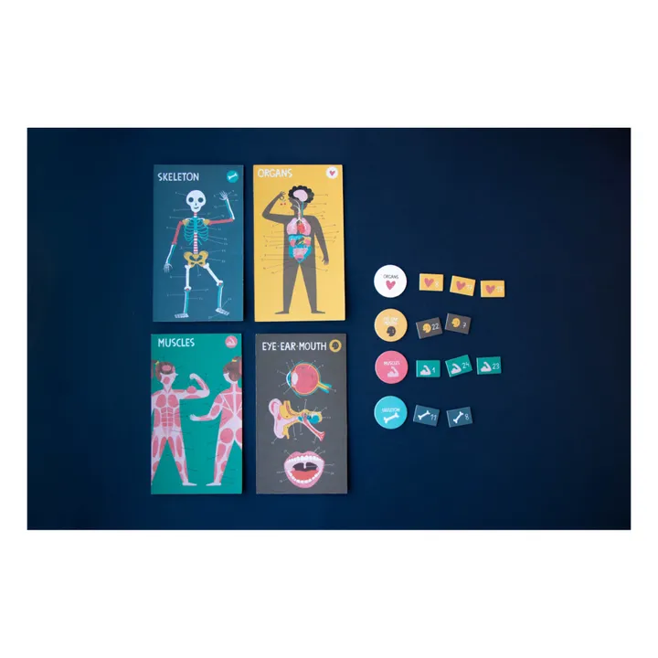 Londji Jeu d'apprentissage Inside me