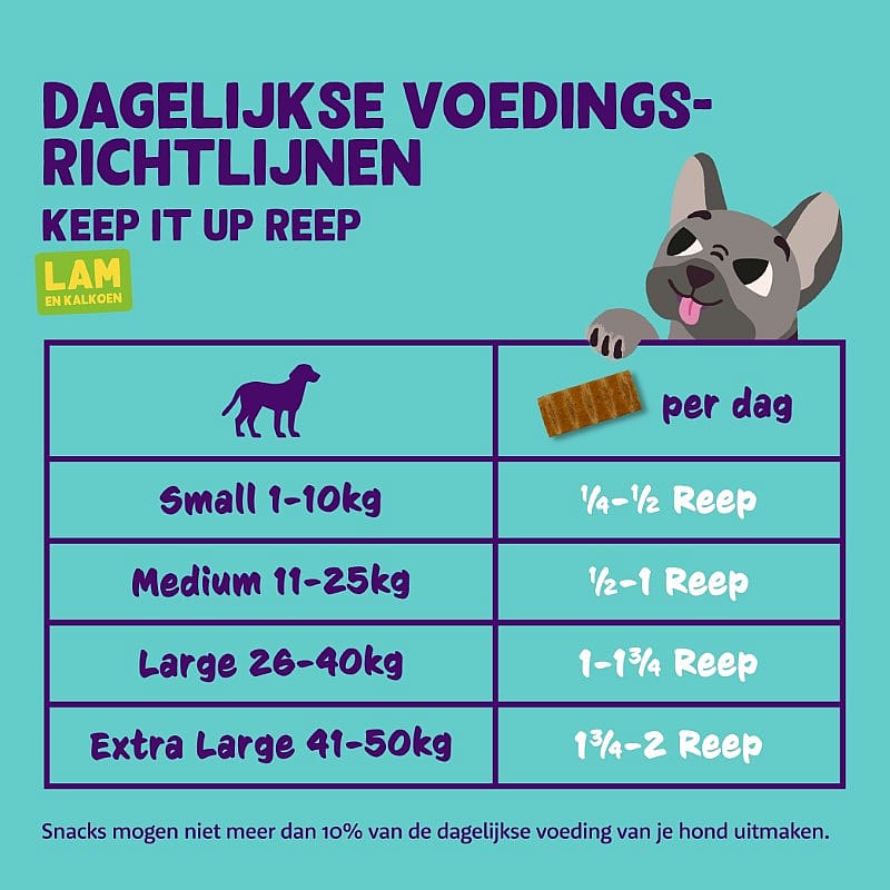 Edgard & Cooper Keep It Up Bar Lam & Kalkoen 30 gram | 13520