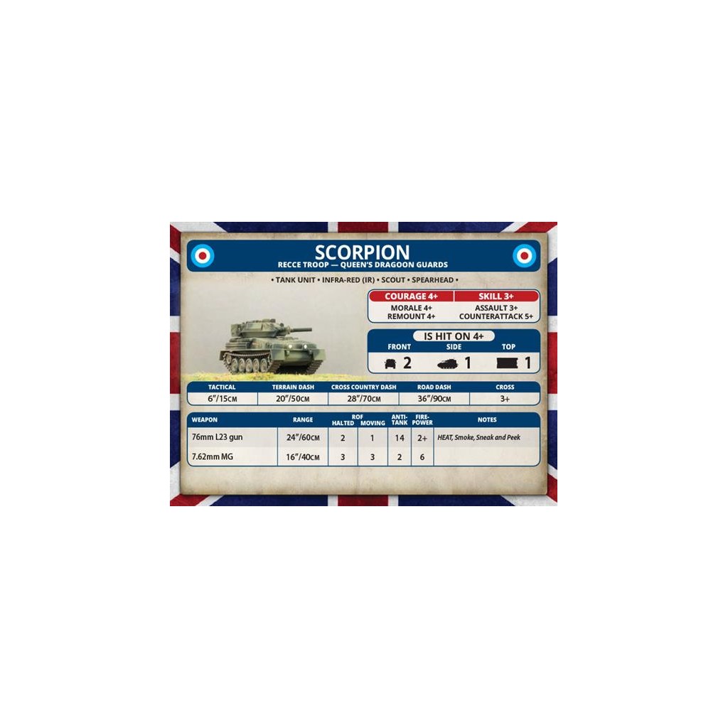 Team Yankee - Scorpion or Scimitar Troop
