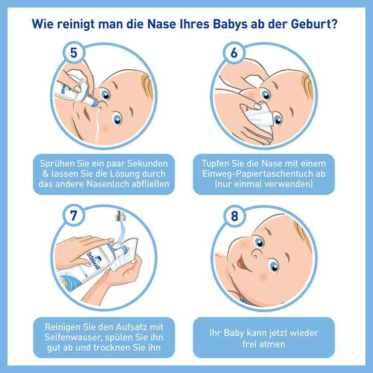 Sterimar Nasenhygiene Baby Nasenspray, 100 ml