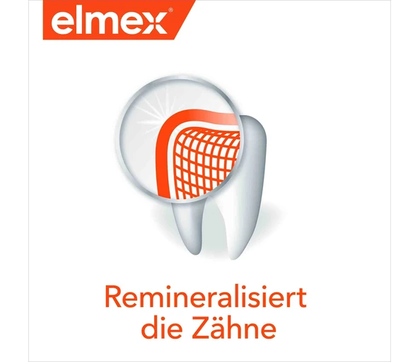 Elmex Kariesschutz Mundspülung