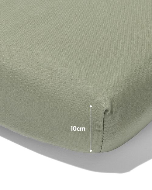 drap-housse pour surmatelas coton doux 90x200 vert