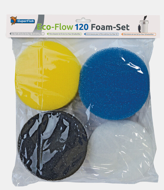 Superfish Eco Flow 120