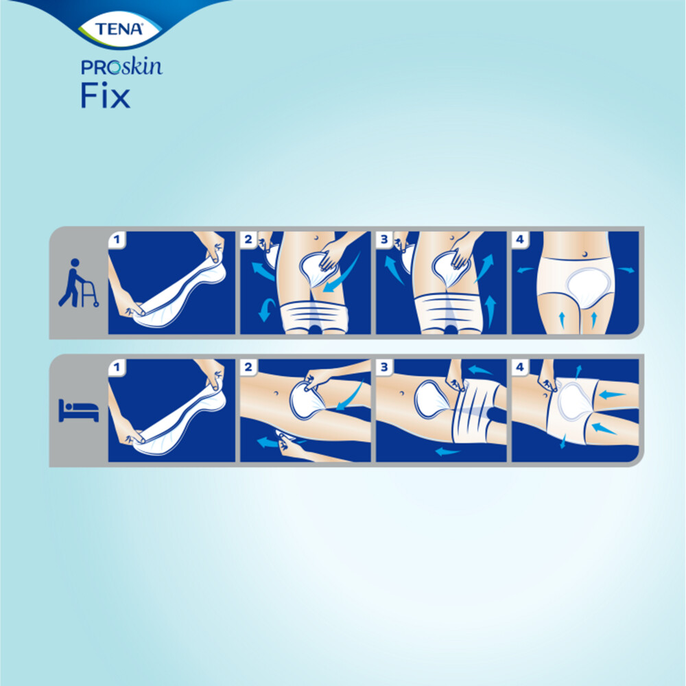 3x TENA Proskin Fix Fixation Pants XXL5 stuks