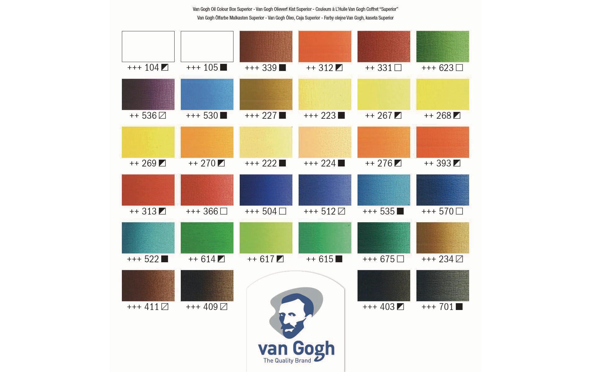 Ölfarbe »Van Gogh Malkasten Superior, 20 ml, Mehrfarbig« Set,