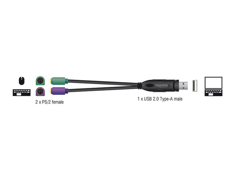 Delock USB-Adapter USB-A Stecker - PS/2 Delock USB zu PS/2 Adapter