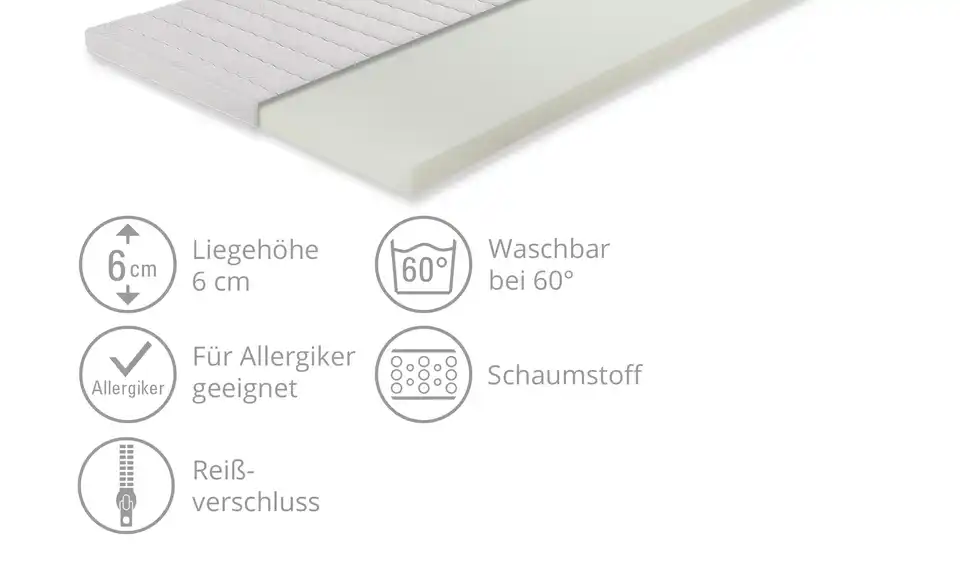 Poly-Schaum Topper 160 cm