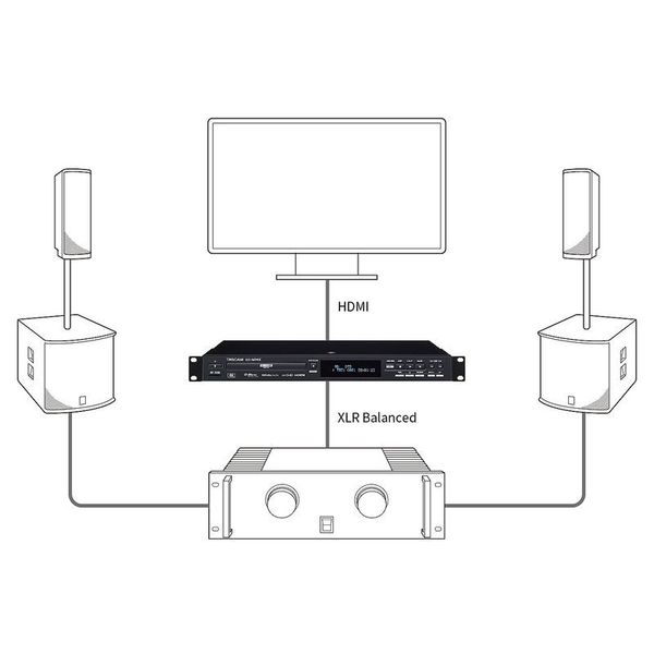 Tascam BD-MP4K