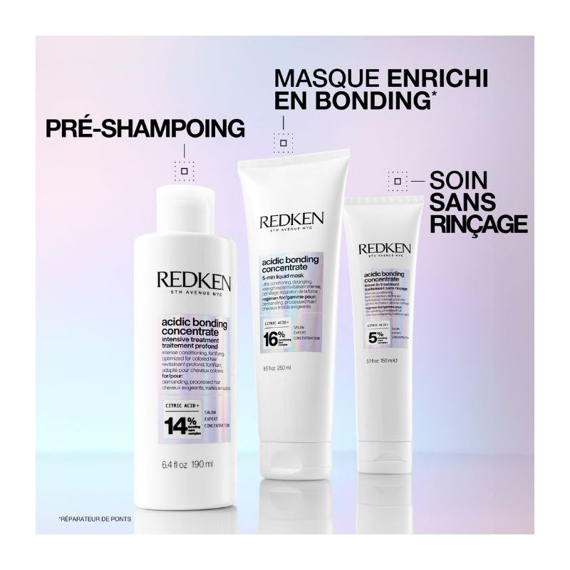 Traitement intensif Acidic Bonding Concentrate Redken 190ml
