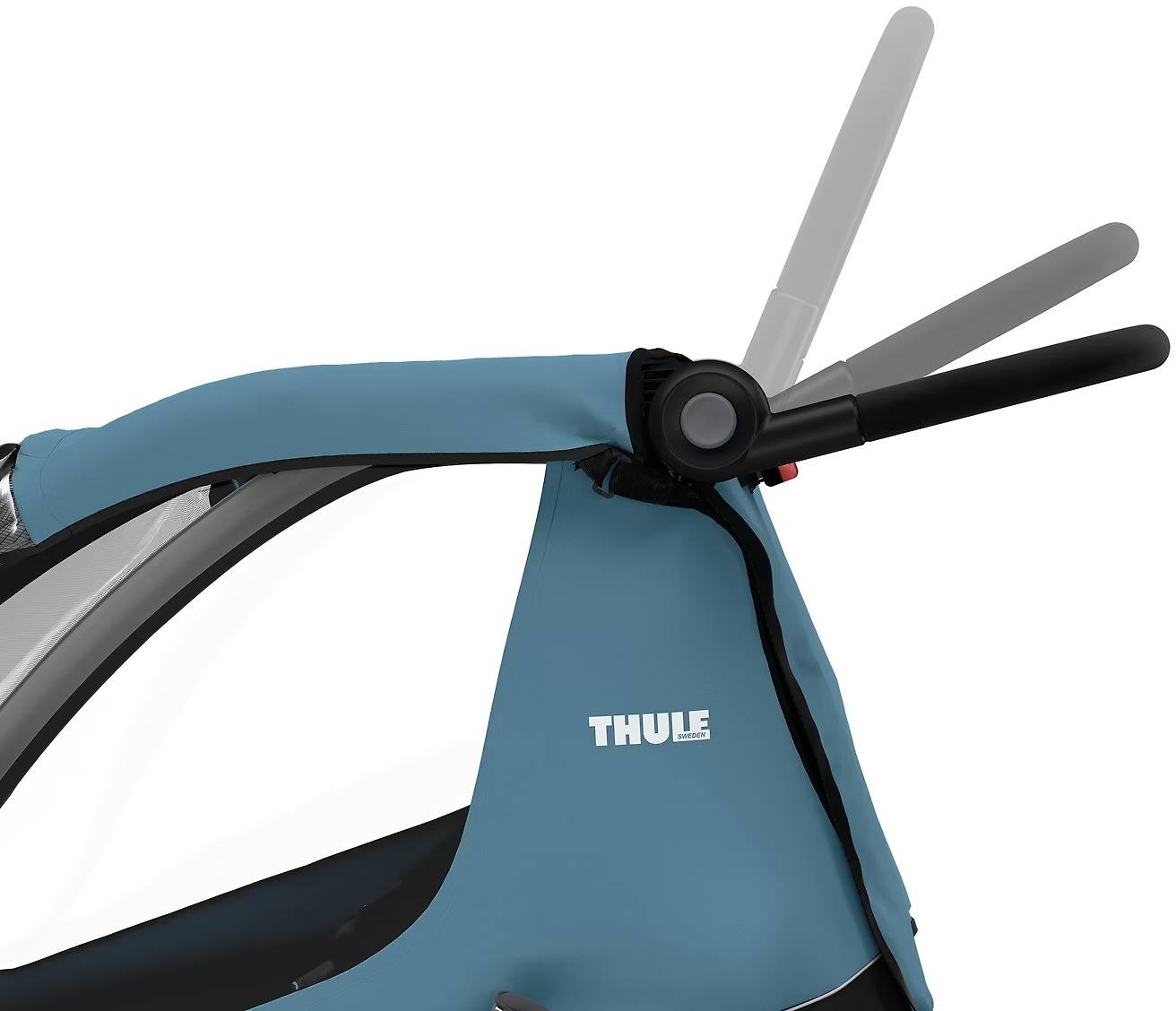 Thule Courier