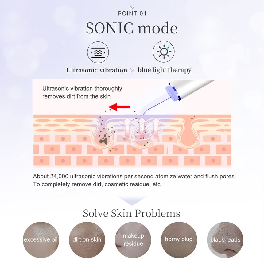 ANLAN - Dual Light Ultrasone Huidscrubber