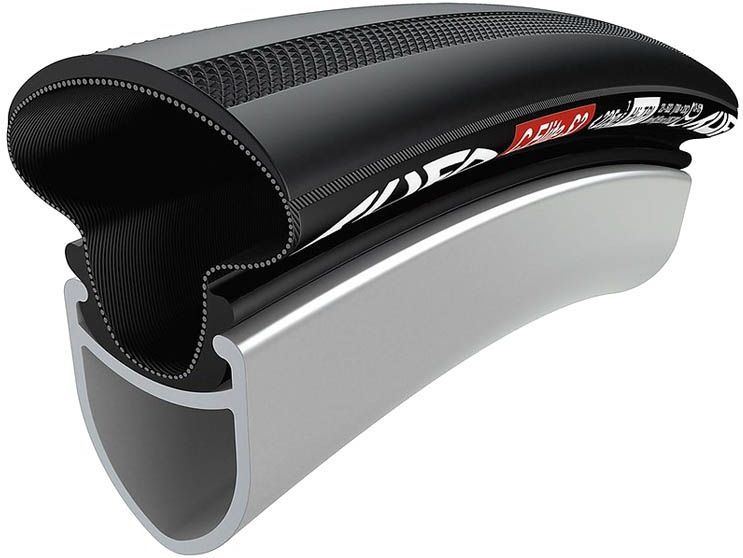Tufo - Elite Ride - Tubular Band - Zwart