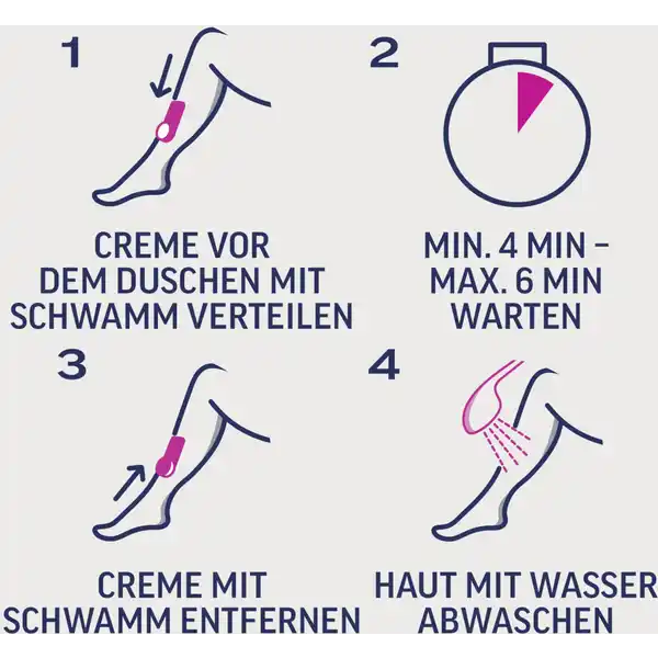 Dusch-Haarentfernungs-Creme trockene Haut