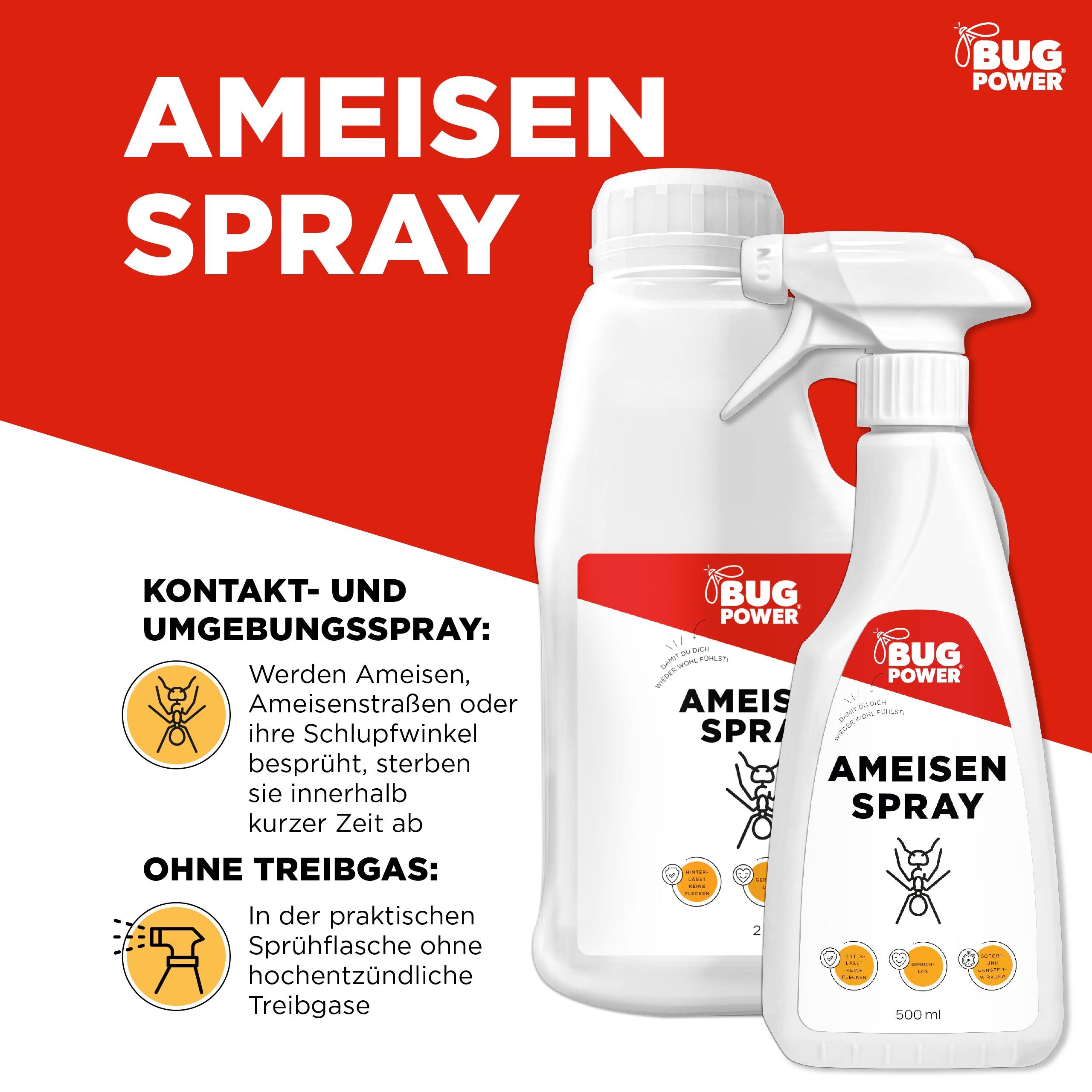 BugPower Ameisen Spray