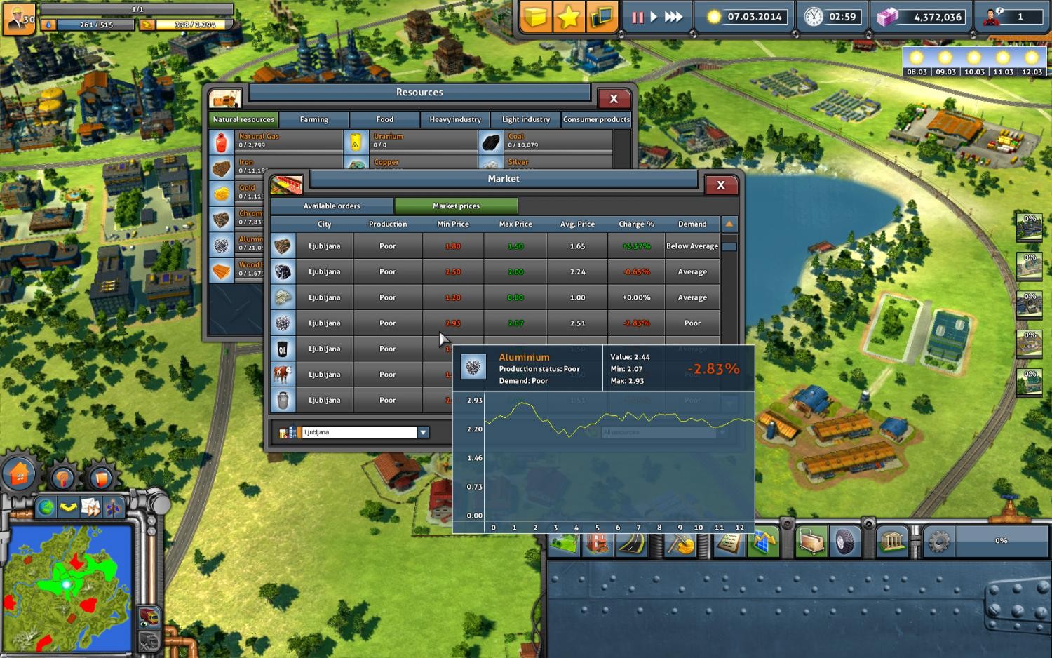 Industry Empire- PC