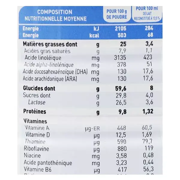 Leite de cabra orgânico Babybio Caprea, 2ª etapa, 800g