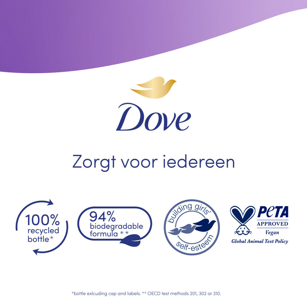 Dove Douchecrème Relaxing400 ml