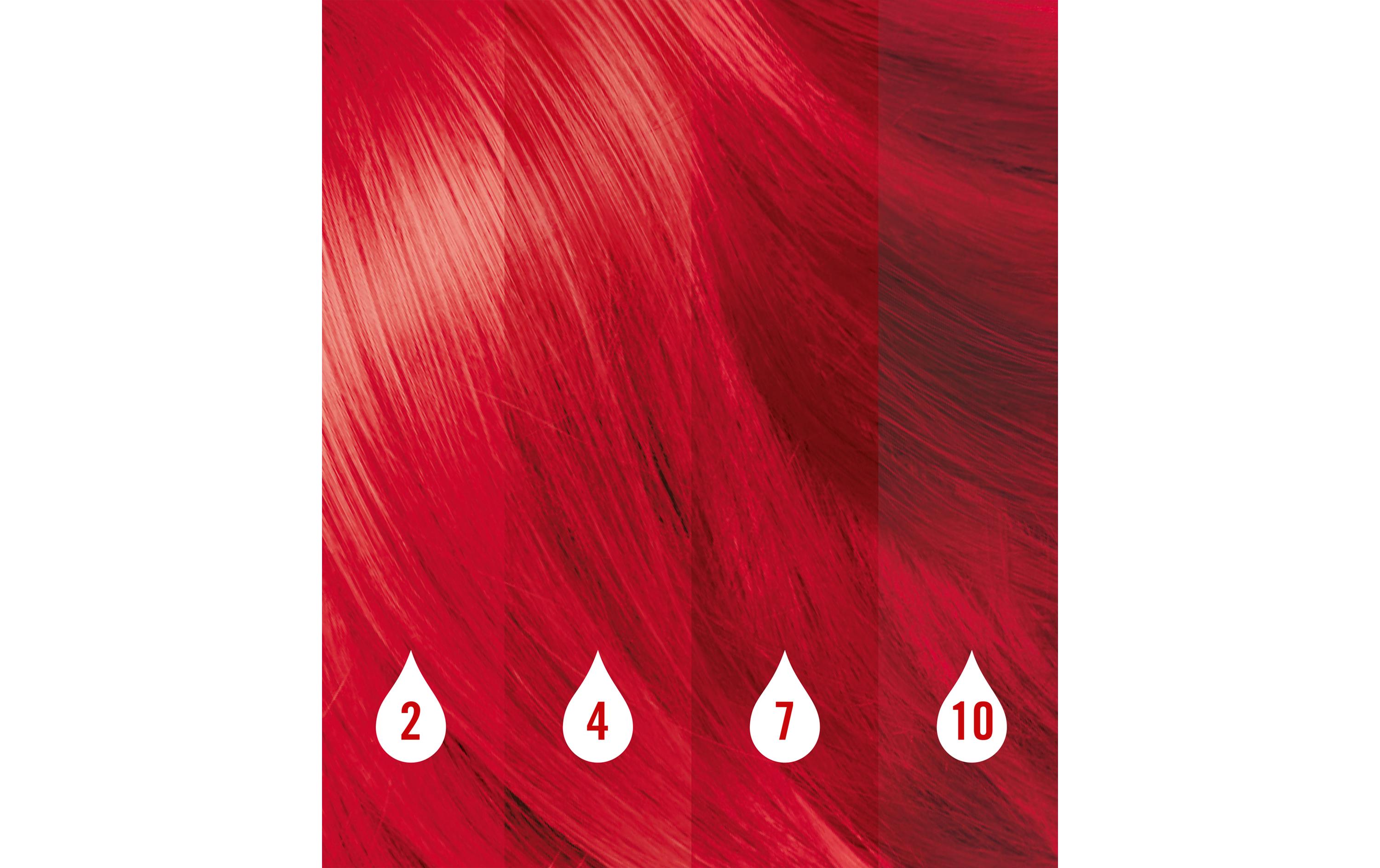 Haarcoloration Drops Fiery RedHochpigmentierte Haarfarbe
