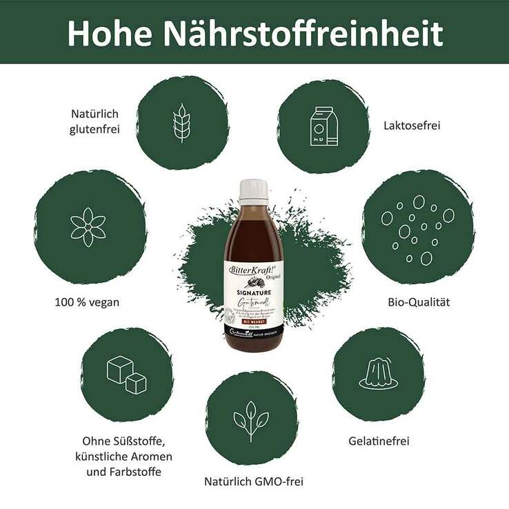 Bitterkraft Original flüssig Signature Edition mit Wermut , 200 ml
