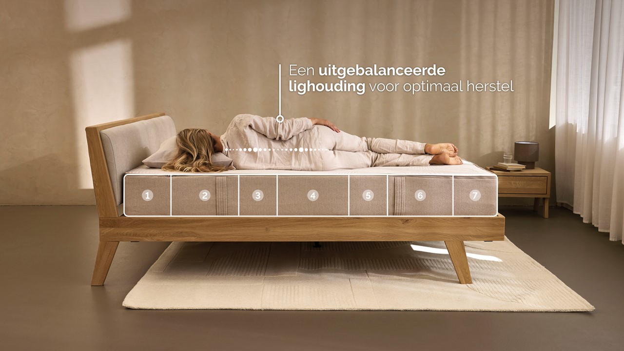 Kårlsson Excellence matras