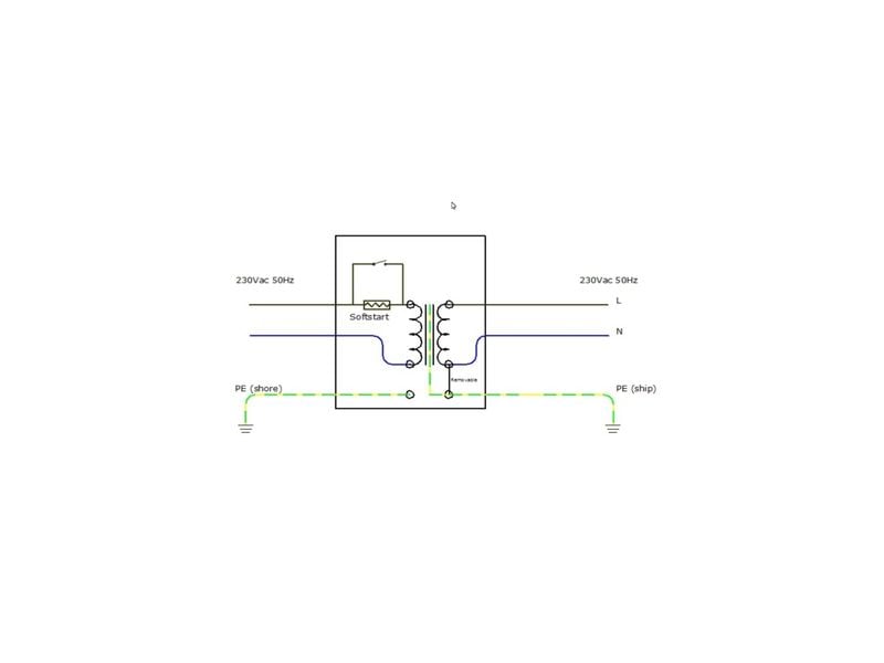 Victron Isolation Transformer 115/230 V AC 2000W Energy Trenntransformator