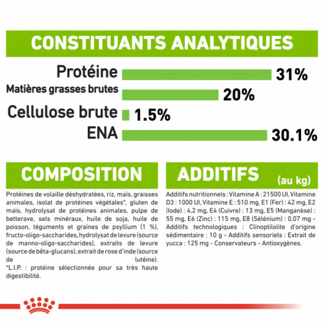 Croquettes Royal Canin X-SMALL Puppy Junior