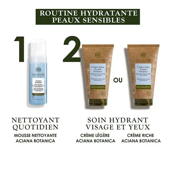 Sanoflore Aciana Botanica Crème Riche Hydratation 48h Bio 50ml