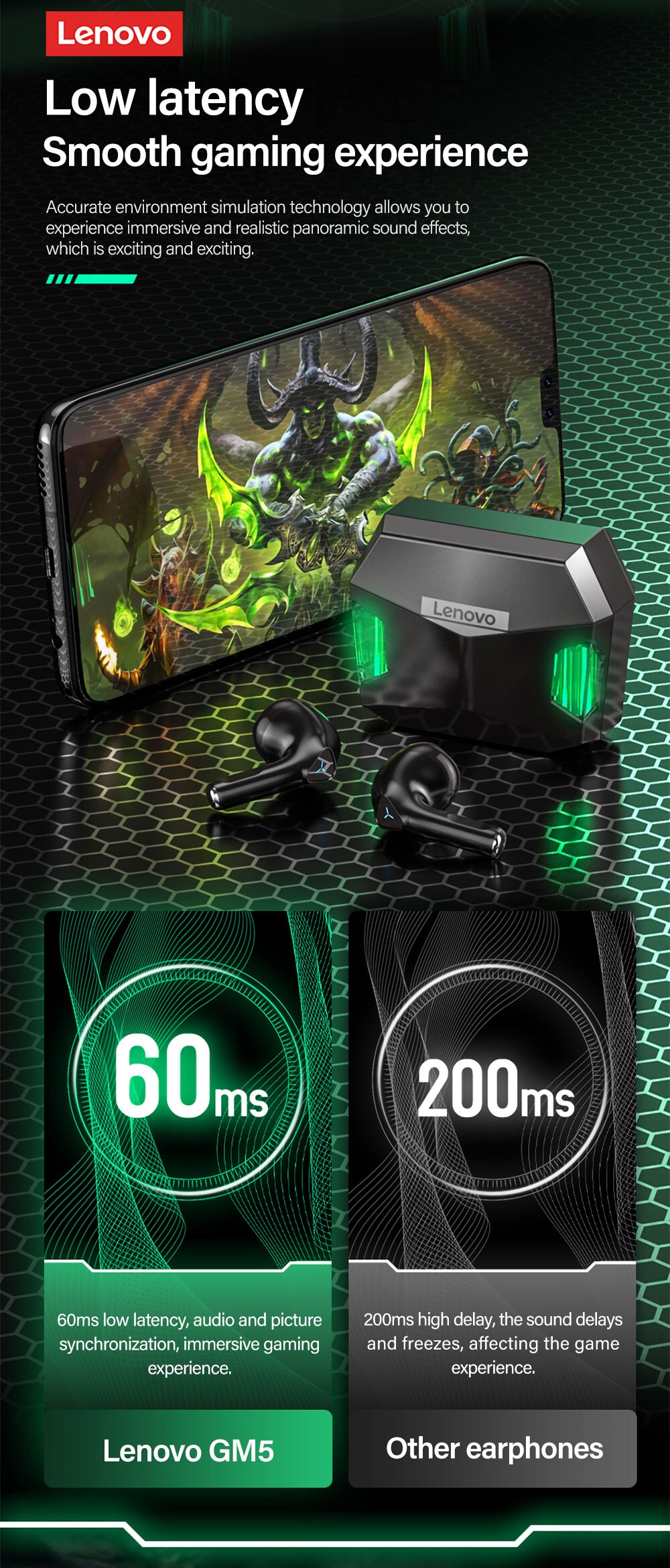 Lenovo GM5 Bluetooth-Kopfhörer Schwarz