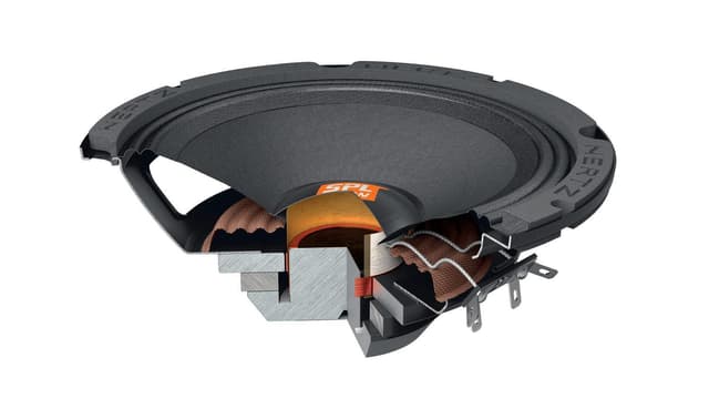 Hertz Sv165 Neo SPL Mellemtone Højttaler 165mm