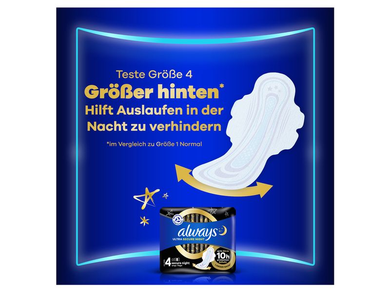 Always Binde mit Flügeln Ultra Normal 114 Stück Hochwertige Binden mit saugfähigem Kern
