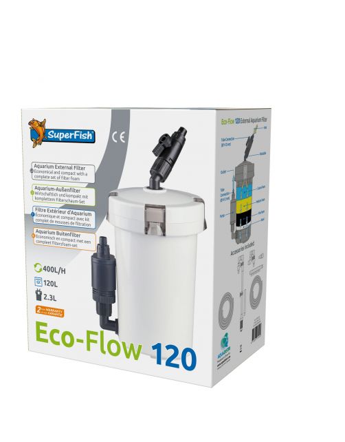 Superfish Eco-Flow - Filter - 120 l